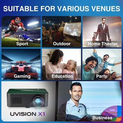 Bulk UVISION X1 Native 1080P Projector - Versatile and Portable for All Settings - thumbnail image - Premier B2B Stocklot Marketplace