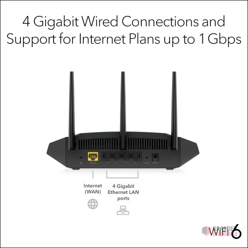 Wholesale NETGEAR 4-Stream 6 Router R6700AXS - - thumbnail image - Premier B2B Stocklot Marketplace