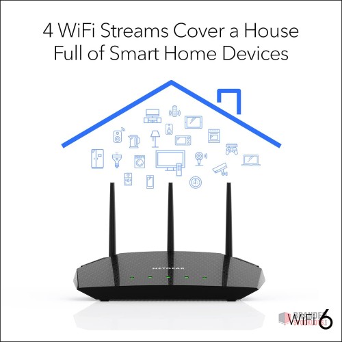 Wholesale NETGEAR 4-Stream 6 Router R6700AXS - - thumbnail image - Premier B2B Stocklot Marketplace