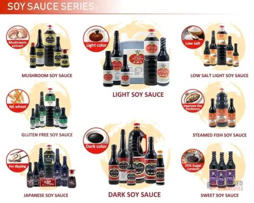 Wholesale Lot: Superior Light Soy Sauce - Bulk Seasoning Condiment - thumbnail image - Premier B2B Stocklot Marketplace