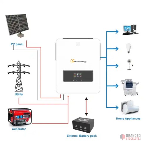 High-Efficiency Hybrid Solar Inverters - Range 4KW to 20KW - thumbnail image - Premier B2B Stocklot Marketplace